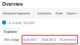 How to change metric sets on standard reports in Google Analytics